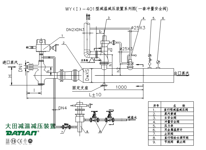 第四代減溫減壓裝置系列圖