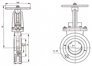 PZ73手動(dòng)型閘閥結(jié)構(gòu)示意圖