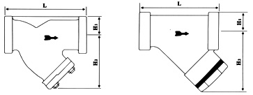 TYG型過濾器結(jié)構(gòu)示意圖