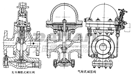 先導薄膜式減壓閥結構圖