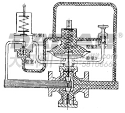 組合式減壓閥結(jié)構(gòu)圖