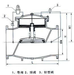 200X活塞式可調(diào)式減壓閥結構圖