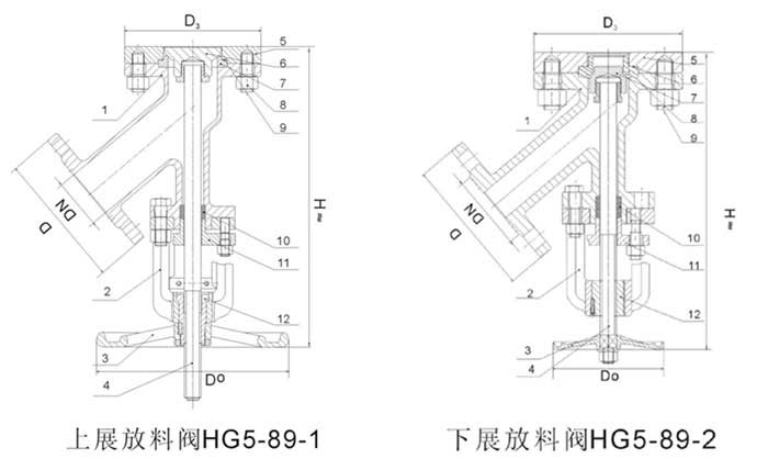 下展式放料閥結(jié)構(gòu)示意圖