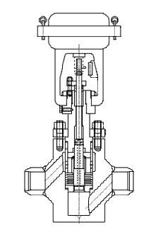 ZHD電動(dòng)多級(jí)調(diào)節(jié)閥 型號(hào)編制