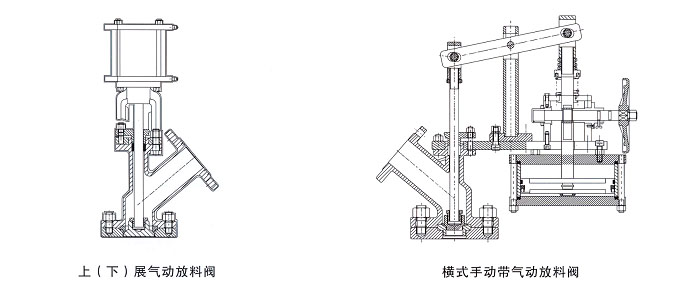 橫式手動(dòng)帶氣動(dòng)放料閥結(jié)構(gòu)圖