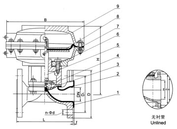 EG641F(無襯里)、EG641Fs(MS)(襯氟塑料)氣動隔膜閥(往復式無手操型)