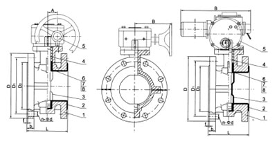 D(6,9)41F、D(6,9)41Fs、D341F、D341Fs法蘭襯氟塑料蝶閥