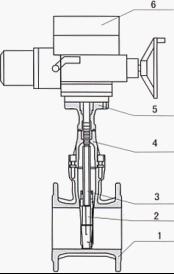 Z945電動(dòng)彈性座封閘閥結(jié)構(gòu)示意圖