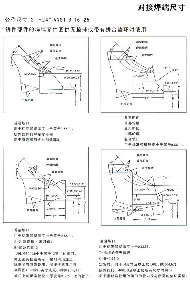 焊接尺寸規(guī)范