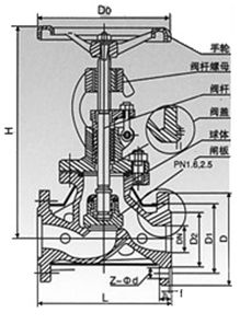 夾套保溫直通式截止閥結(jié)構(gòu)圖