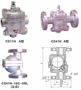 CS11H自由浮球式(A型)疏水閥結(jié)構(gòu)示意圖