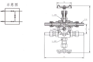 QFF3流量計平衡閥結(jié)構(gòu)示意圖